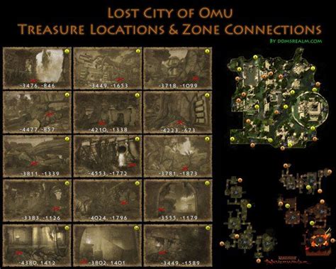 Maps and Locations of Interest in Omu : r/Neverwinter .